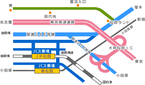 松田町へのアクセス図