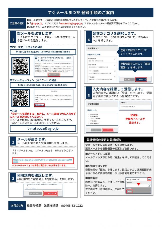 登録手順