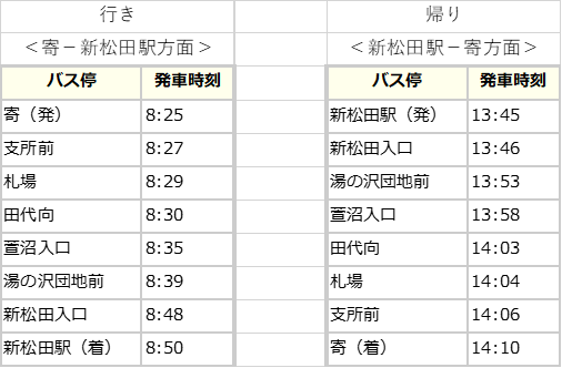 時刻表
