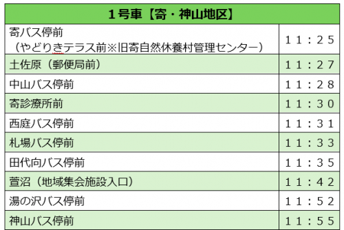 寄時刻表