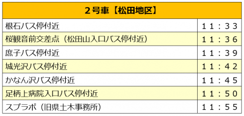 松田時刻表