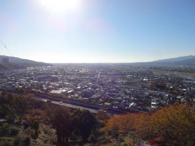 松田山からのパノラマ画像