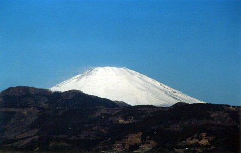 富士山の展望写真